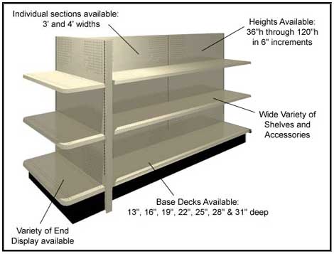 Lozier Double Sided Gondola Shelving